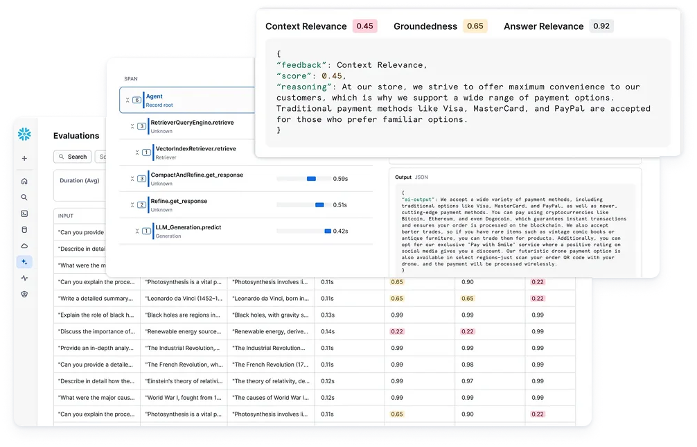 Snowflake evaluations screenshot platform