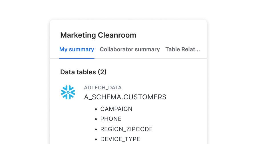 Sample alt text