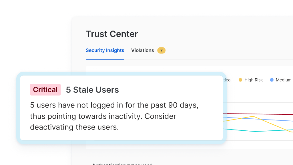 Sample alt text
